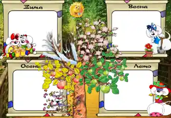 Indskriften på rammen: Зима. Весна. Осень. Лето.